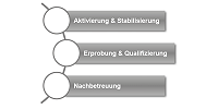 iwg2017